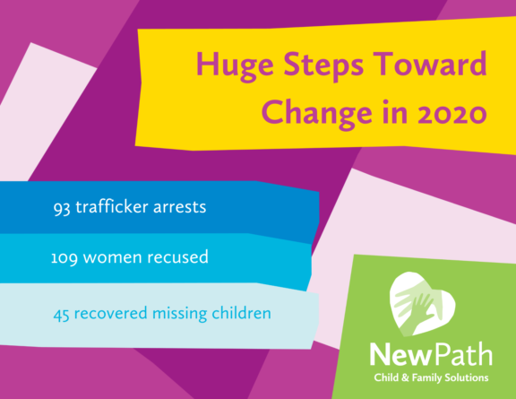 Steps forward in 2020 to eradicate trafficking